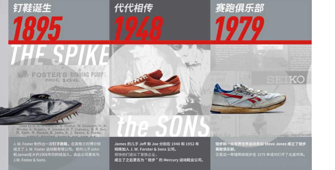 中产三件套之后，安踏又盯上了年轻人的钱包和欧美