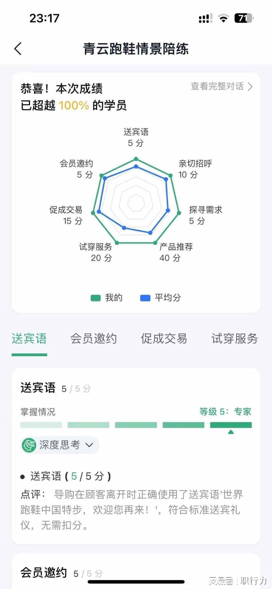 鞋服员工知识管理(图2)