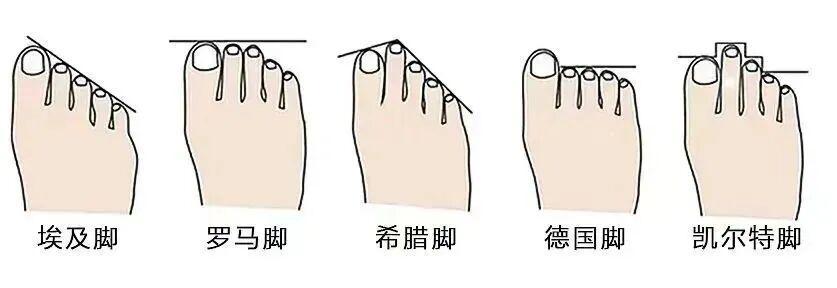 为什么女明星们总喜欢穿很“丑”的鞋？！(图54)