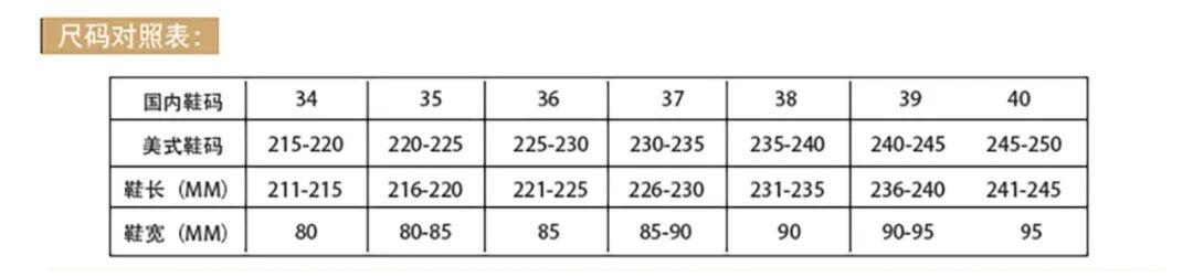为什么女明星们总喜欢穿很“丑”的鞋？！(图74)