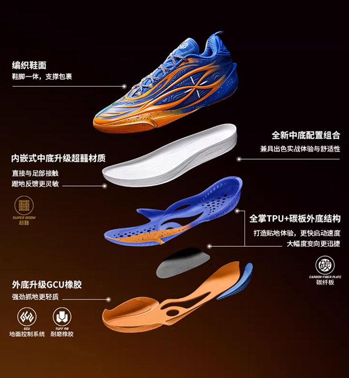 锋卫实战党专属利刃！李宁韦德808 5 ULTRA v2篮球鞋评测报告图片10