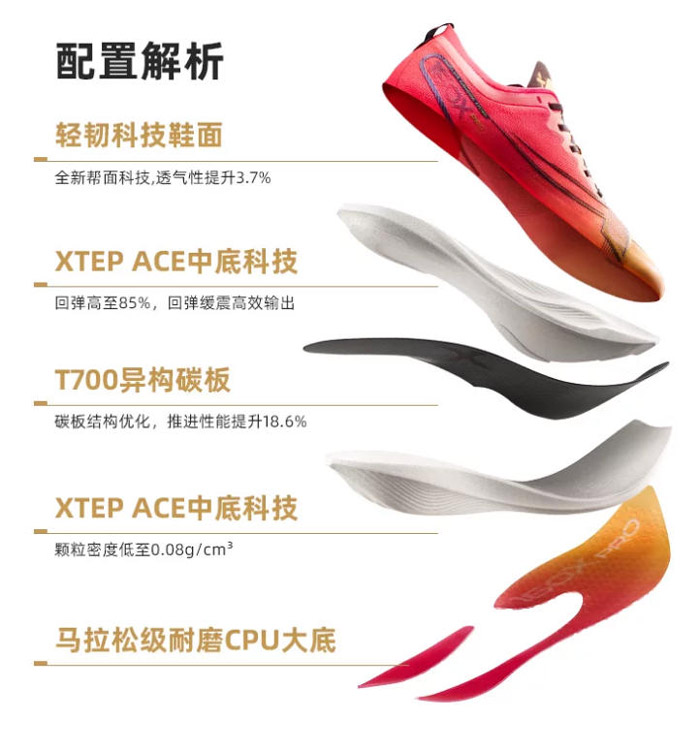 600元预算首选！特步160X 5.0 PRO马拉松碳板跑鞋全面评测图片1