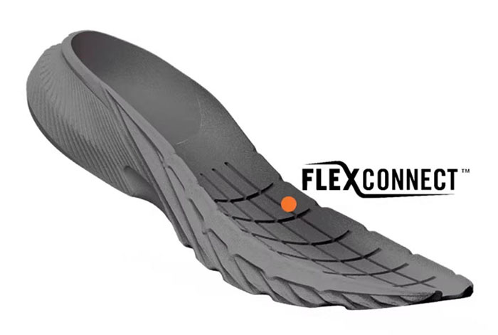 水陆双栖无压力！迈乐2026新款水蜘蛛3.0溯溪鞋解锁夏日户外新体验图片5