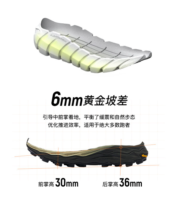 千元级性能天花板！迈乐2026新款MTL ADAPT MATRYX越野跑鞋全面解读图片3