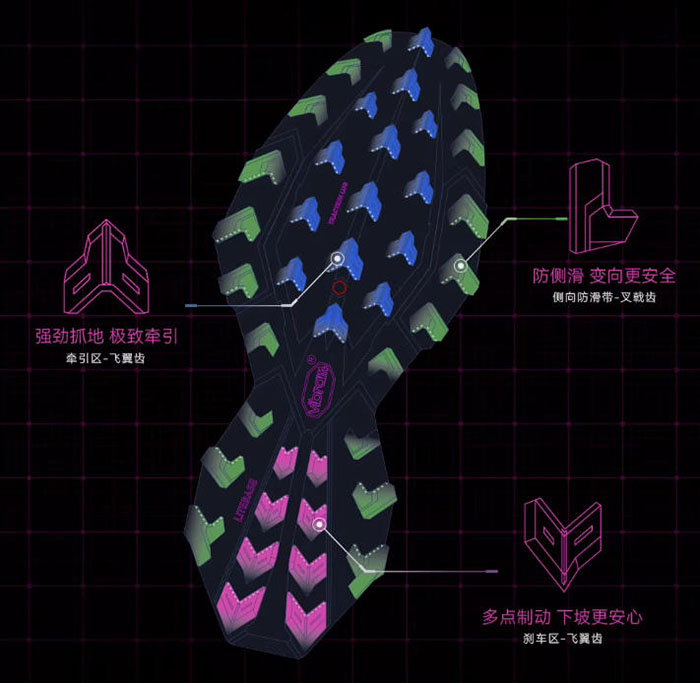 2026新款KAILAS FUGA DU MONSTER「电光紫粉」越野跑鞋上市图片4