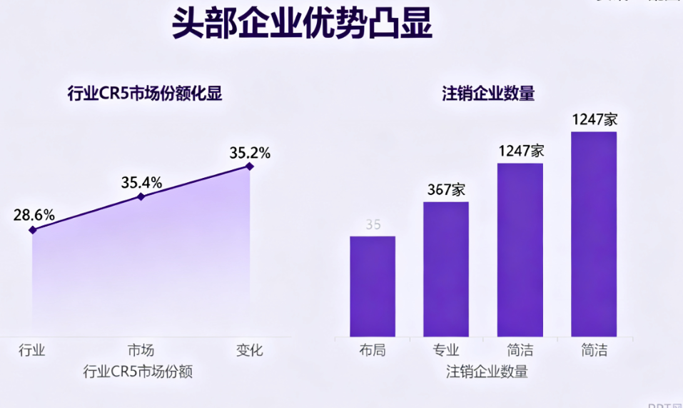 新国标全面落地！儿童鞋履行业迎合规与品质双重升级(图3)