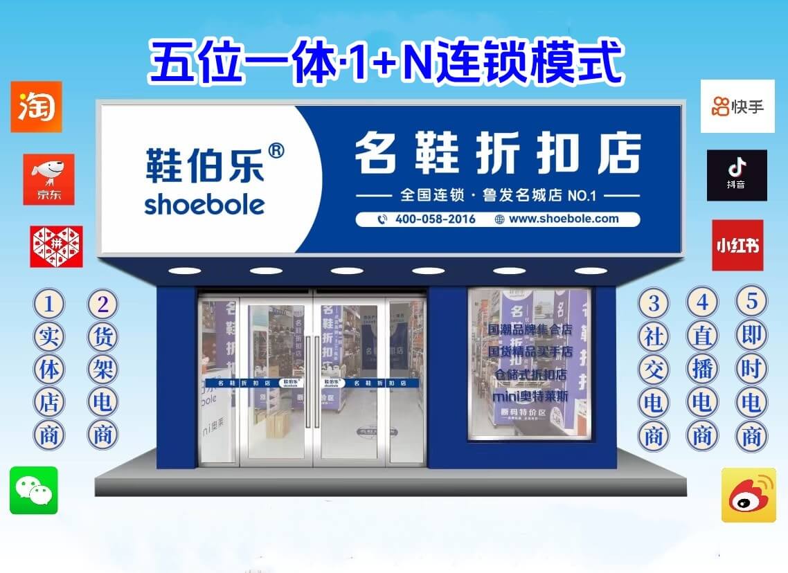 童鞋行业迎来黄金发展期:2025年市场规模将达千亿,创新科技引领产业升级(图2) 童鞋行业迎来黄金发展期:2025年市场规模将达千亿,创新科技引领产业升级(图2)