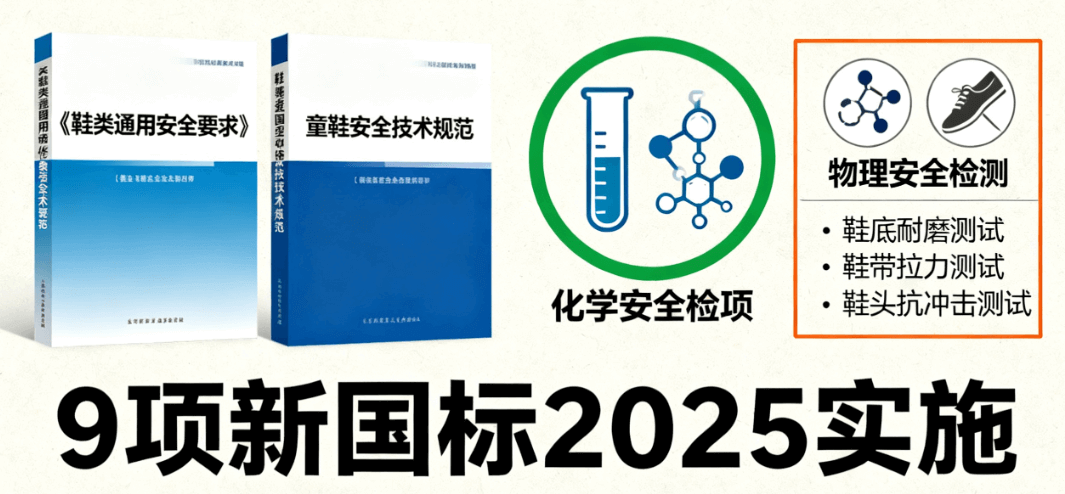 新国标全面落地!儿童鞋履行业迎合规与品质双重升级(图1) 新国标全面落地!儿童鞋履行业迎合规与品质双重升级(图1)