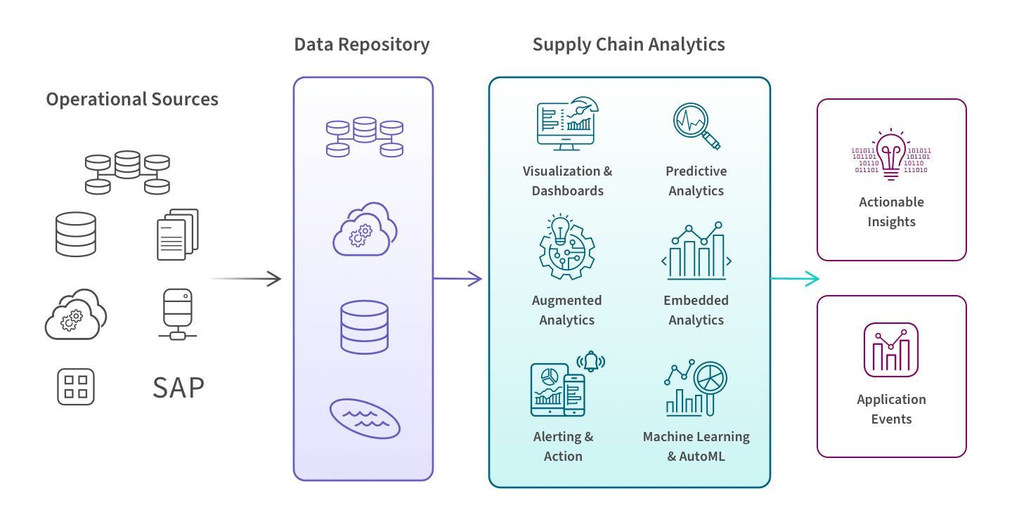 《童鞋行业 “隐形战场”：供应链革新与 C2M 模式，重构 “成本 - 体验” 平衡术》(图2)