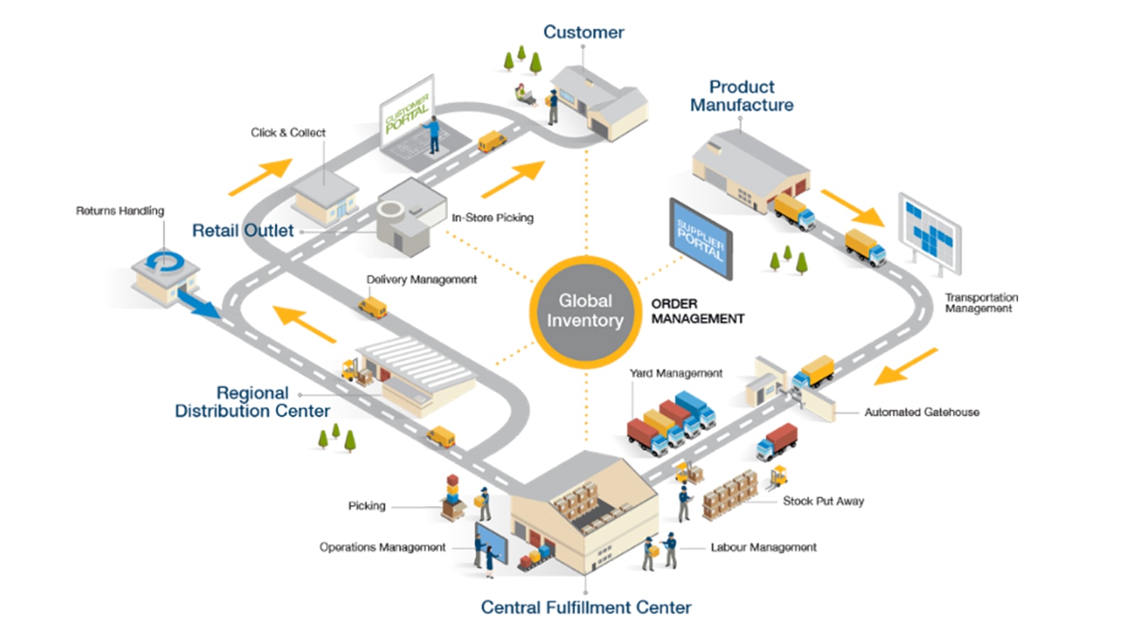 2025 童鞋批发网选品指南：抓准爆款逻辑，打通 “低价 + 高销” 盈利链路(图3)